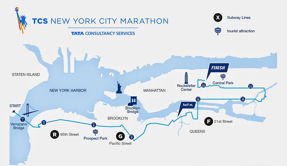 NYC carte du parcours marathon marathon de New York carte du parcours
