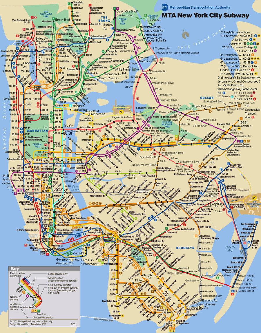 NYC Metro Map