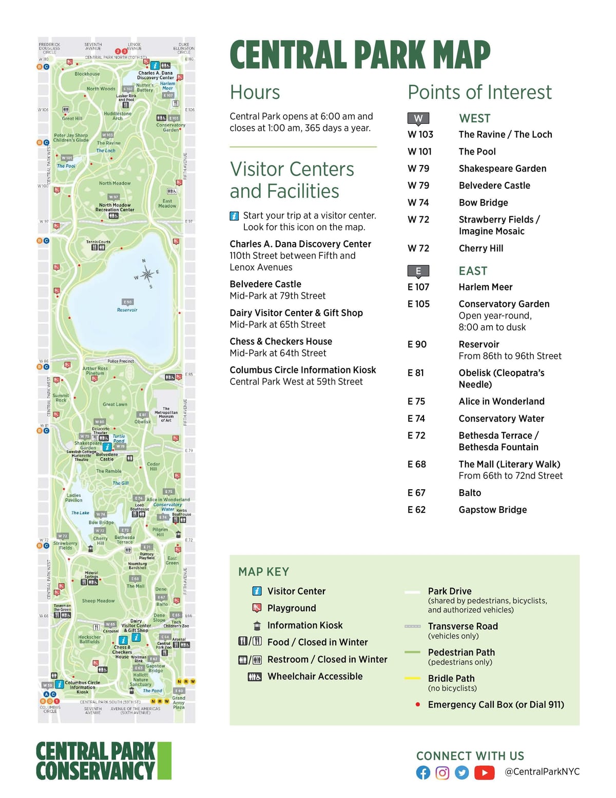 carte de la Ville de New York central park