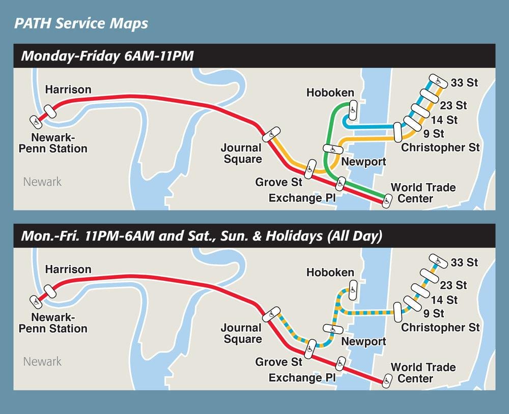 NYC chemin d'accès de carte du train