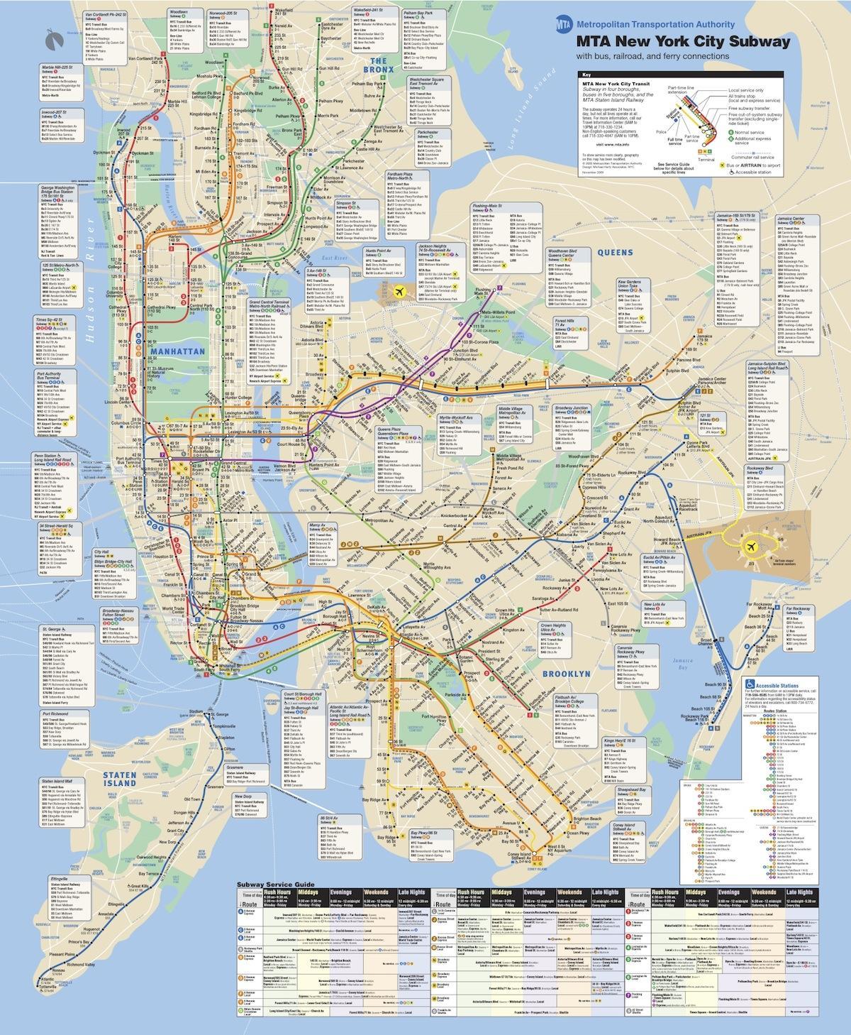 MTA NYC carte du train