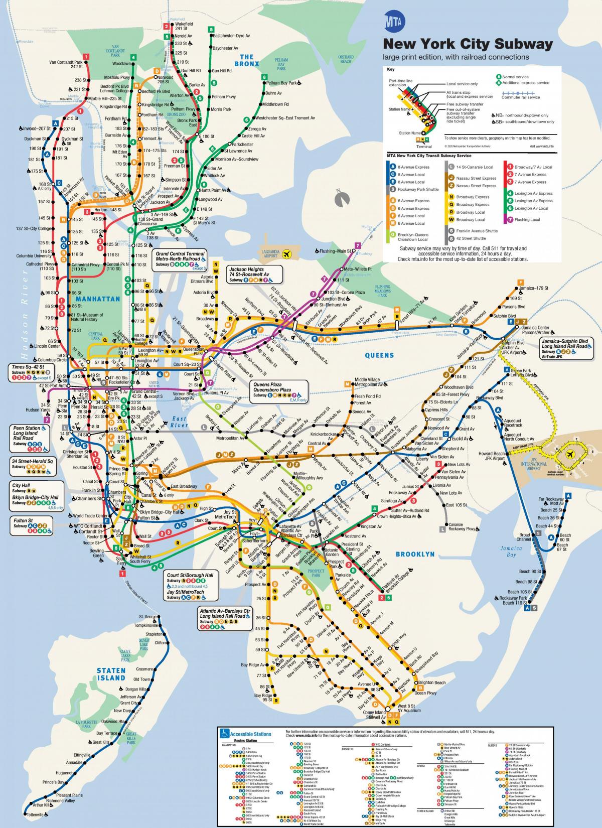 New York MTA plan de métro