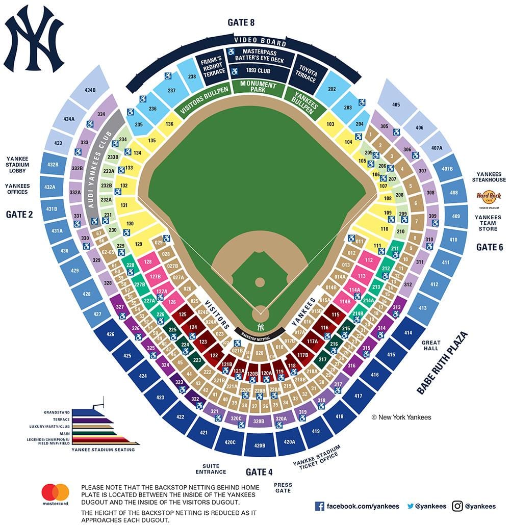 New York yankees stadium plan d'attribution des places