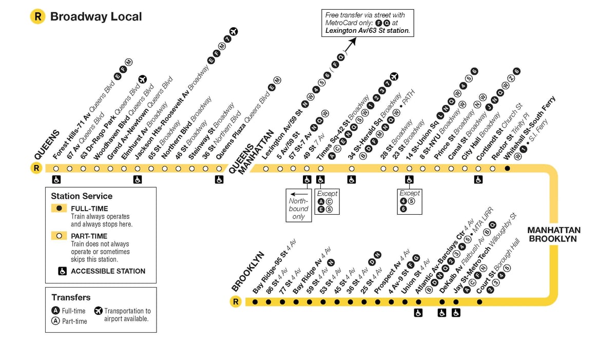 MTA train r carte