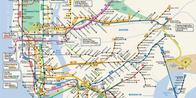 New York lignes de train de la carte