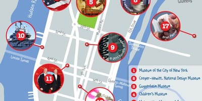 La Ville de New York carte de musées