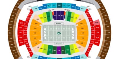 Jets de sièges carte